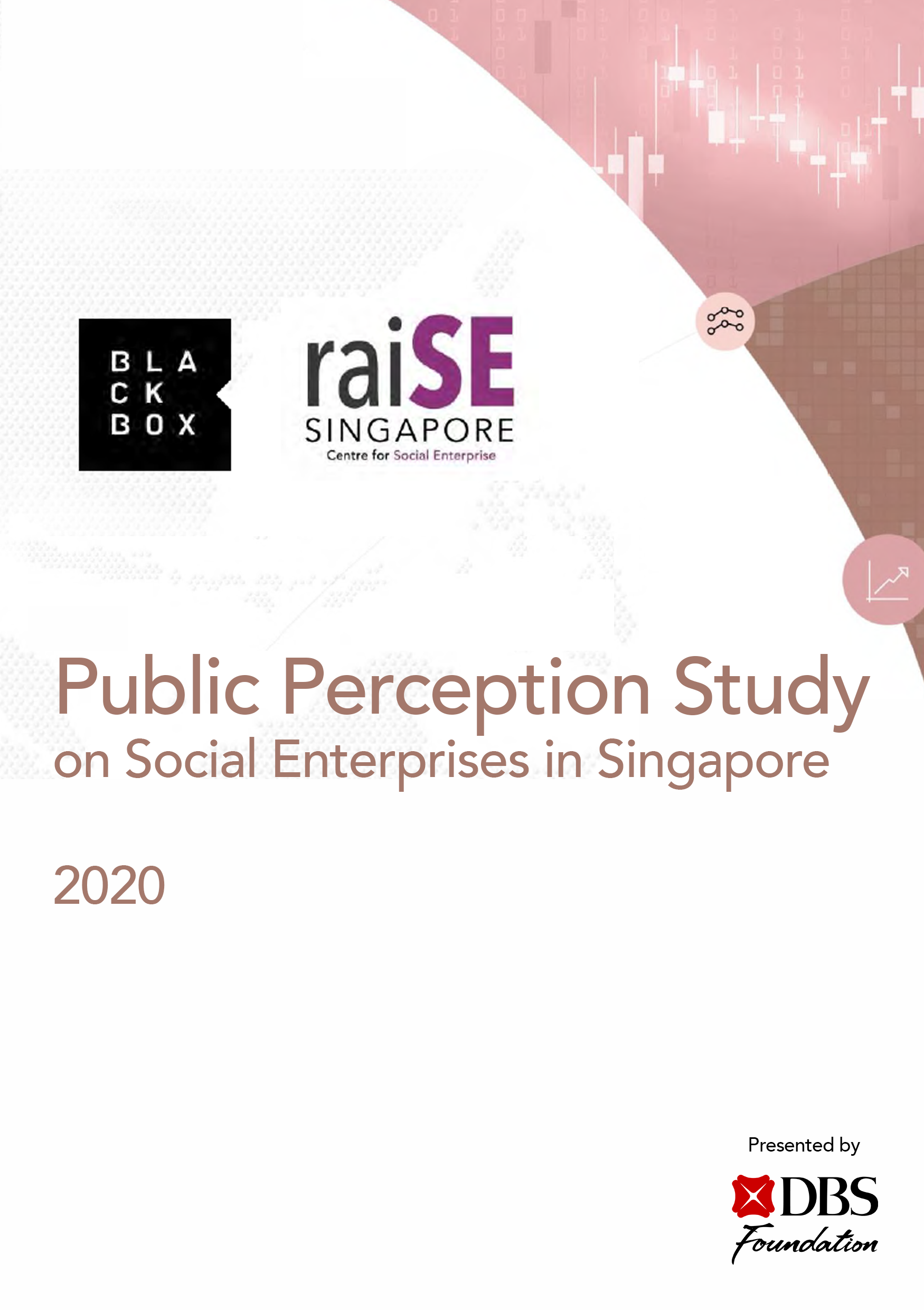 Public Perception Study 2020