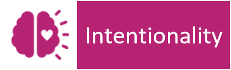 intentionality Wondering how you can contribute? 