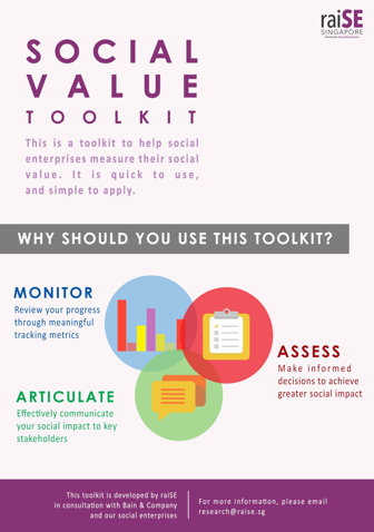 Social Value Toolkit