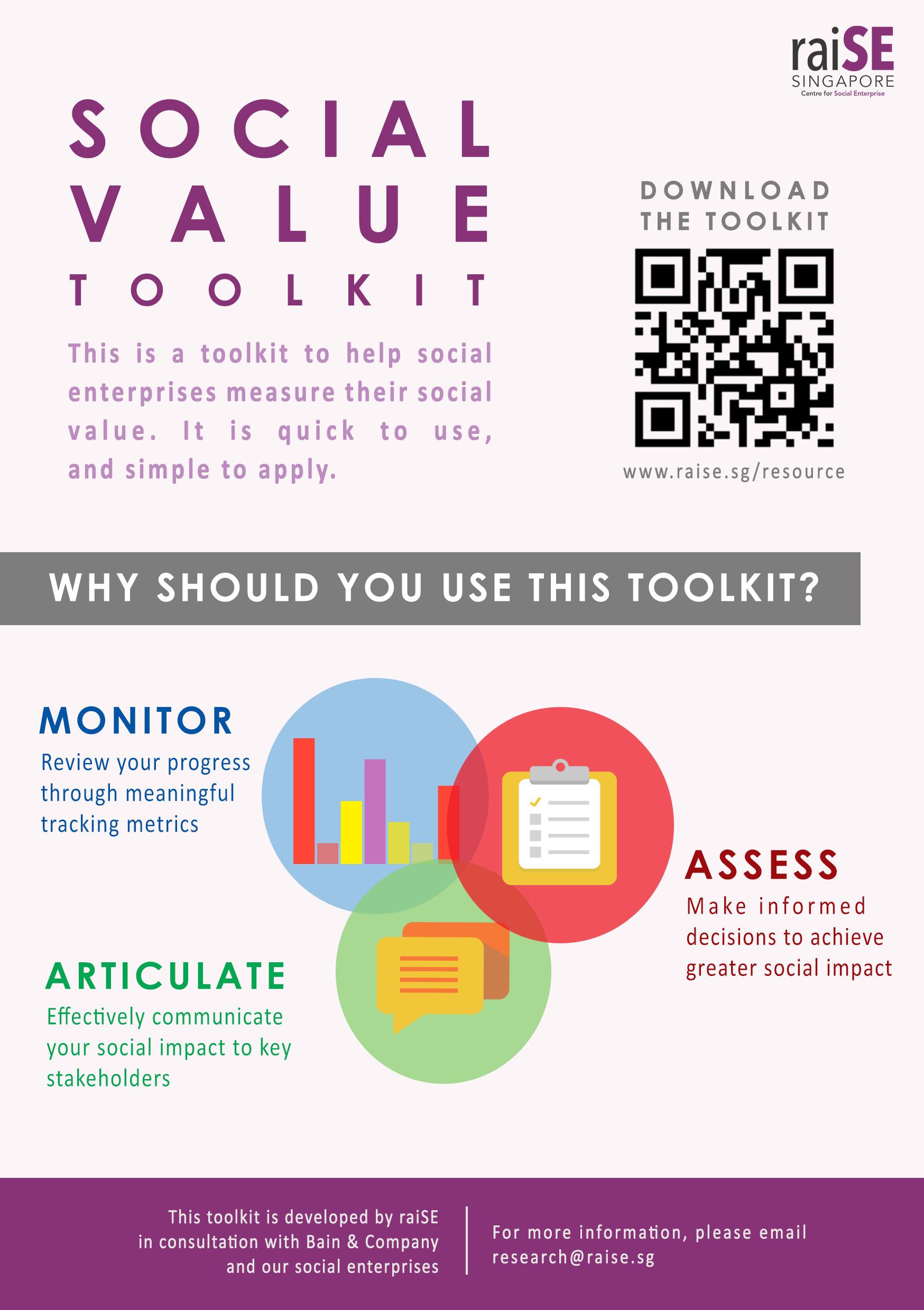 Social Value Toolkit