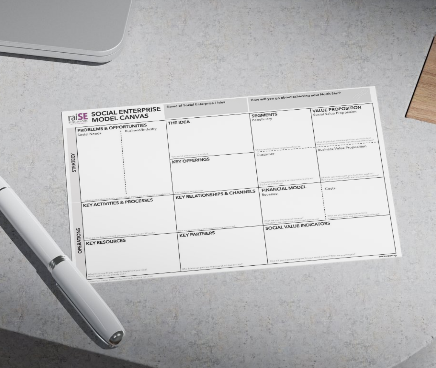 Social Enterprise Model Canvas