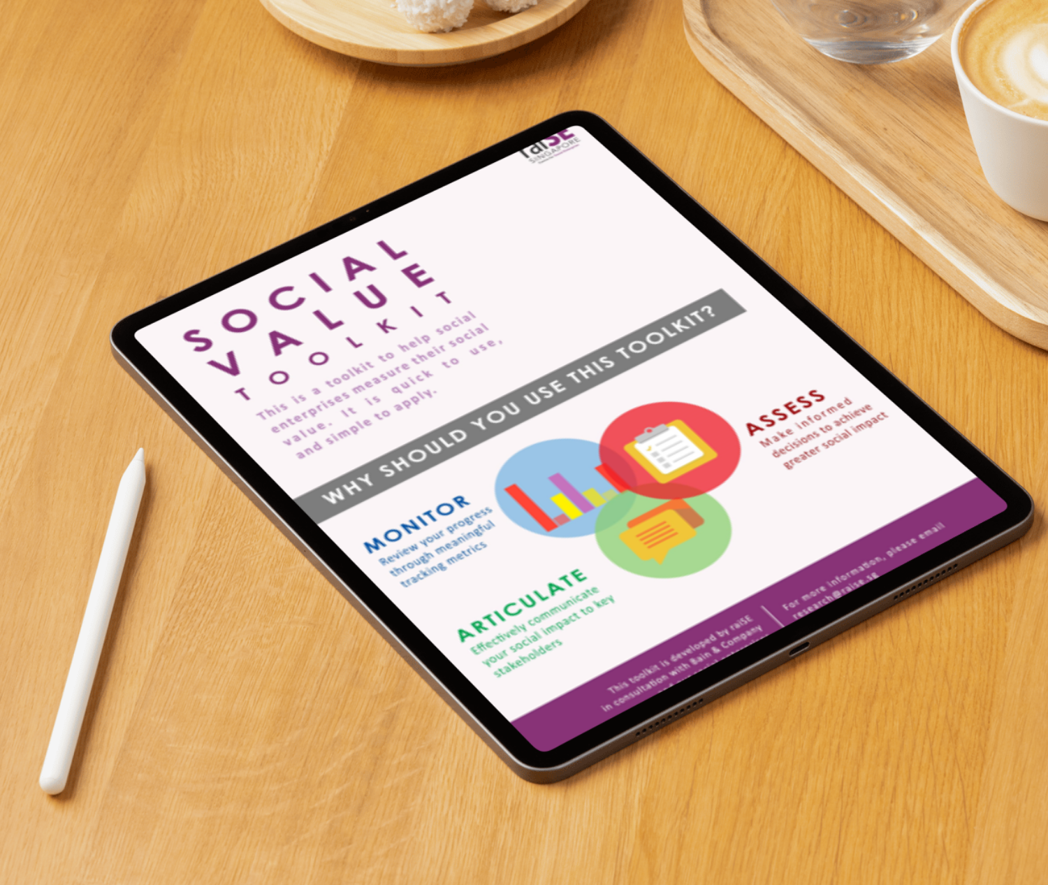 Social Value Toolkit